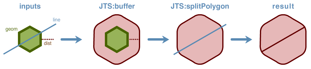 ../../_images/processcomposite_theory.png